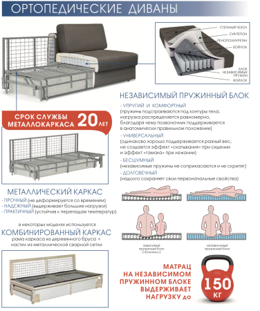 Ортопедический Диван Николас/Разные Цвета Ш-2350 х Г-1100 х В-930 мм